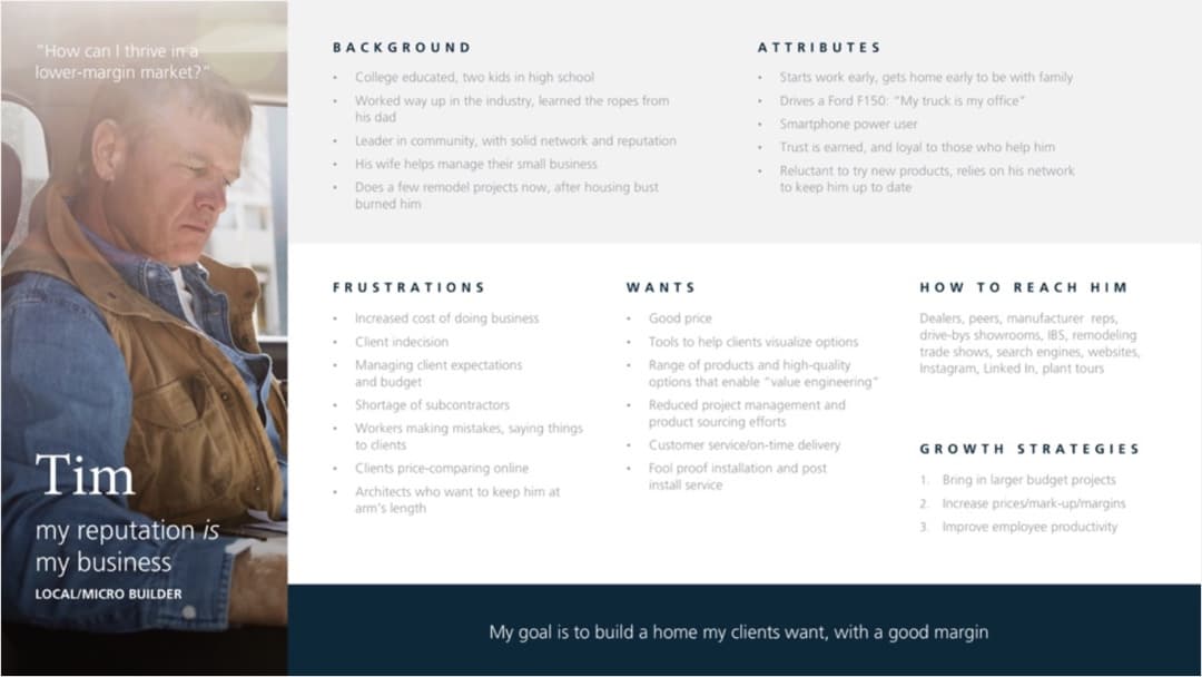 Image of https://wcm.cmdagency.com/wp-content/uploads/2021/05/2-2.jpg